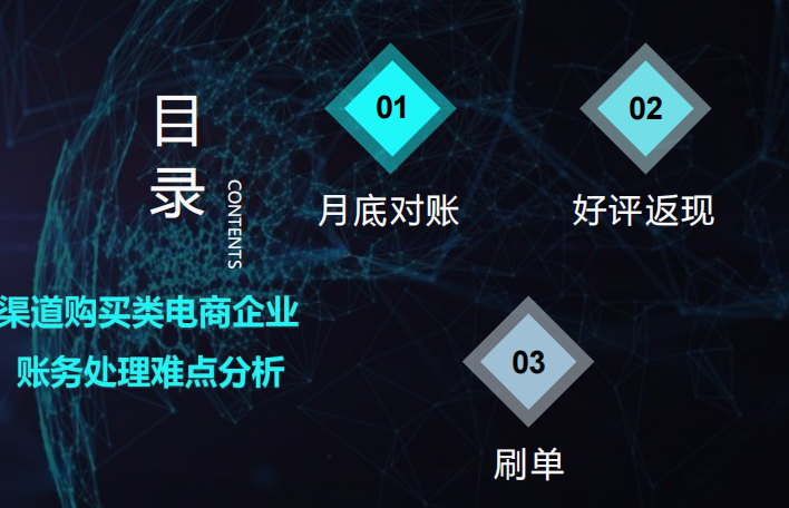马上6.18了，电商会计收藏备用：2022电商企业会计账务处理全流程