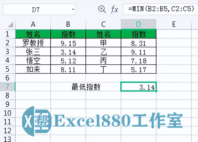 min是什么意思（30min是什么意思）