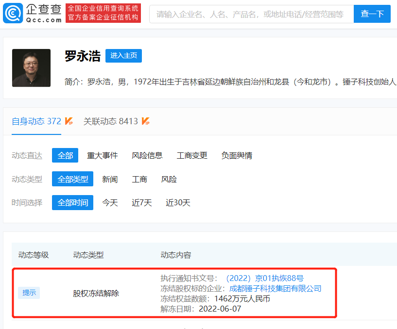 罗永浩持锤子科技1462万股权被解冻