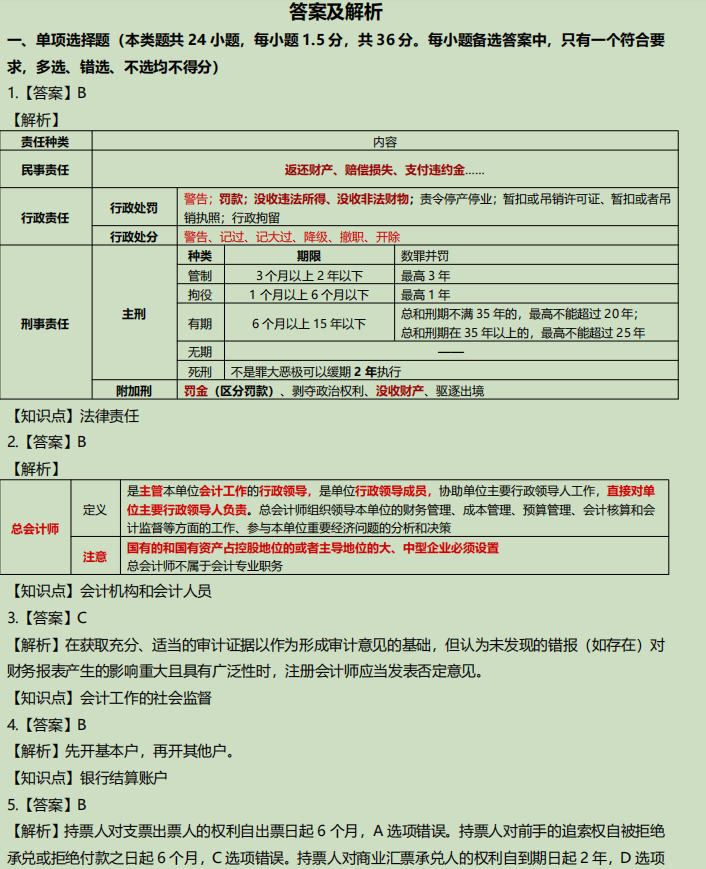 初级会计历年真题试卷和答案下载（2019-2021年）