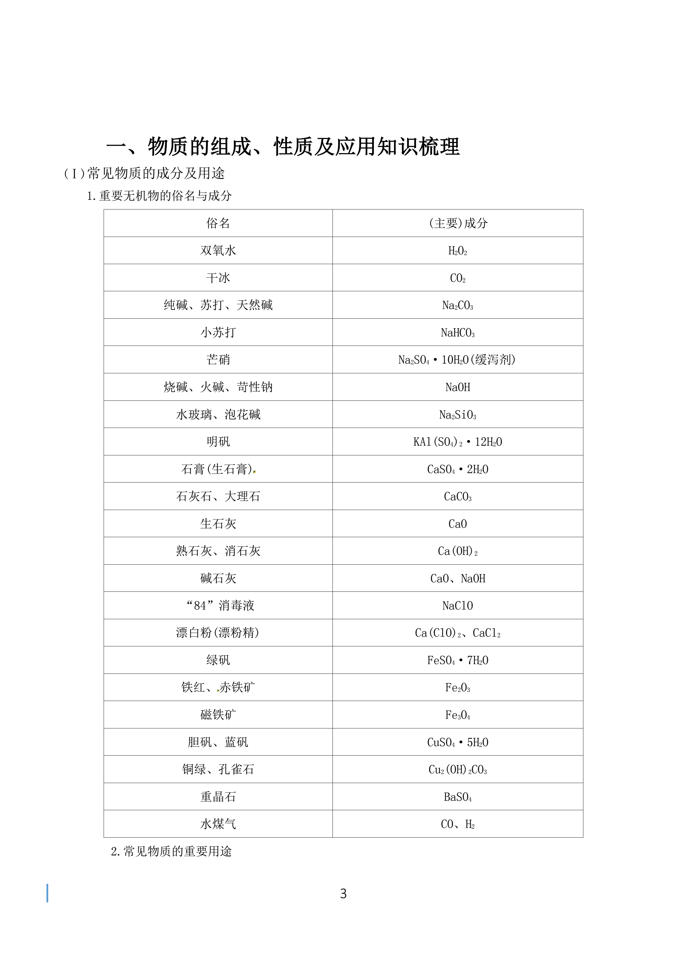 高中化学：从60到90以上要怎么学？无痛提分思路，化学其实很简单