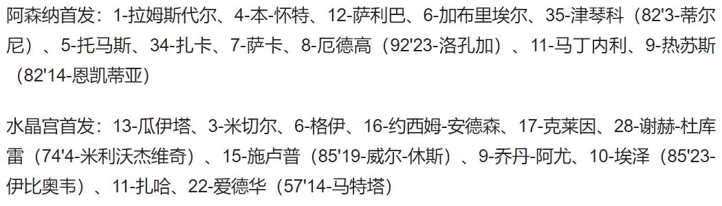 回顾史上十大英超联赛赛季揭幕战(英超揭幕战-阿森纳2-0水晶宫 马丁内利破门 萨卡造乌龙)