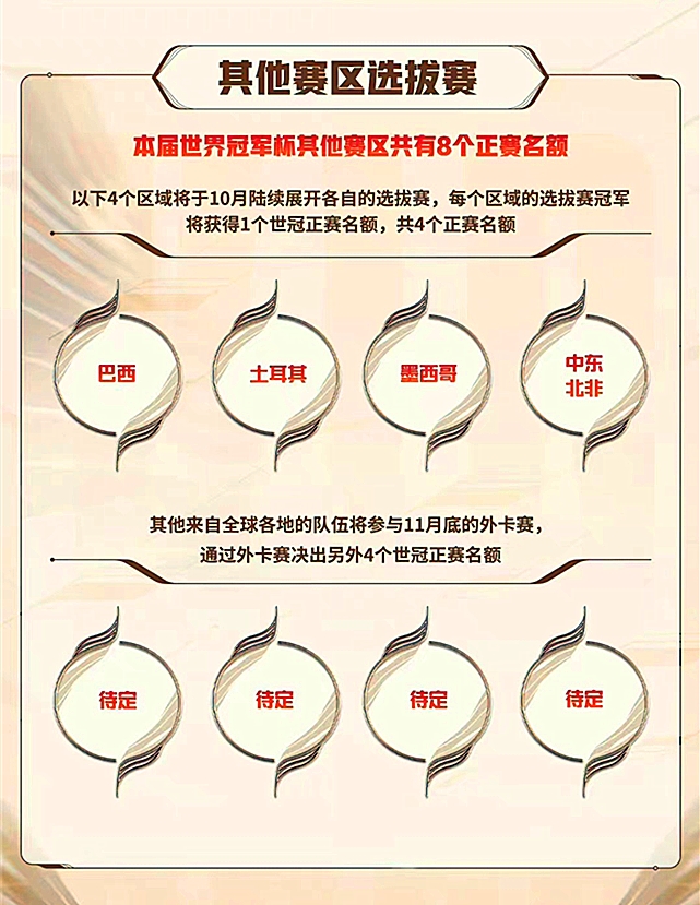 日本lol战队（日本SZ战队世冠大名单出炉，望月草执教，海外职业只需王者50星？）
