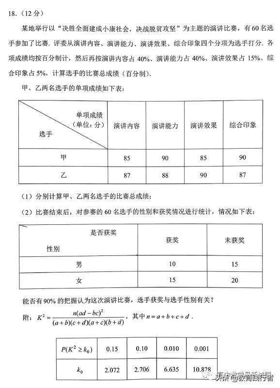 2022届云南省第二次统测文理数试题+答案-肖老师