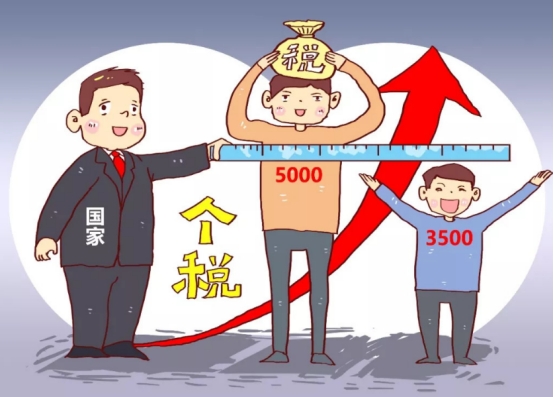 个税起征点是多少,个税起征点是多少元