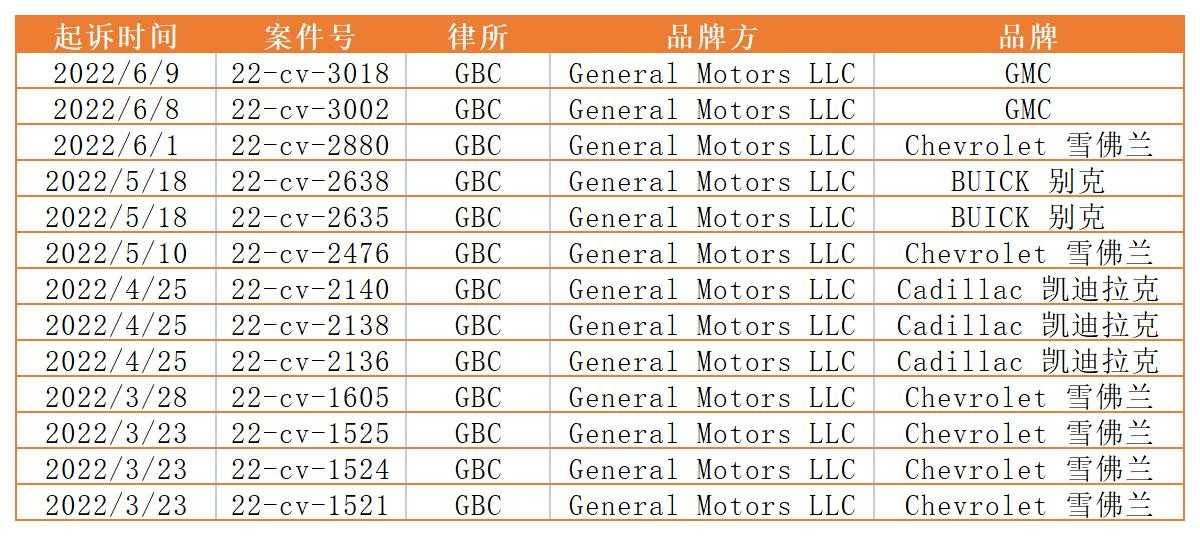 382个账号被冻结！多平台下发侵权通知，这类产品不能再卖