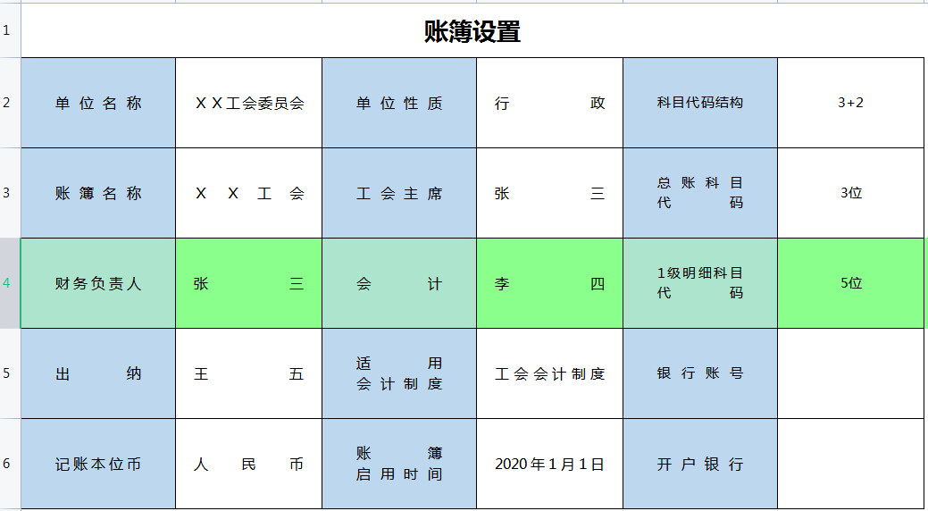 熬了7天，终于做好了全自动工会会计账务处理系统，亲测好用