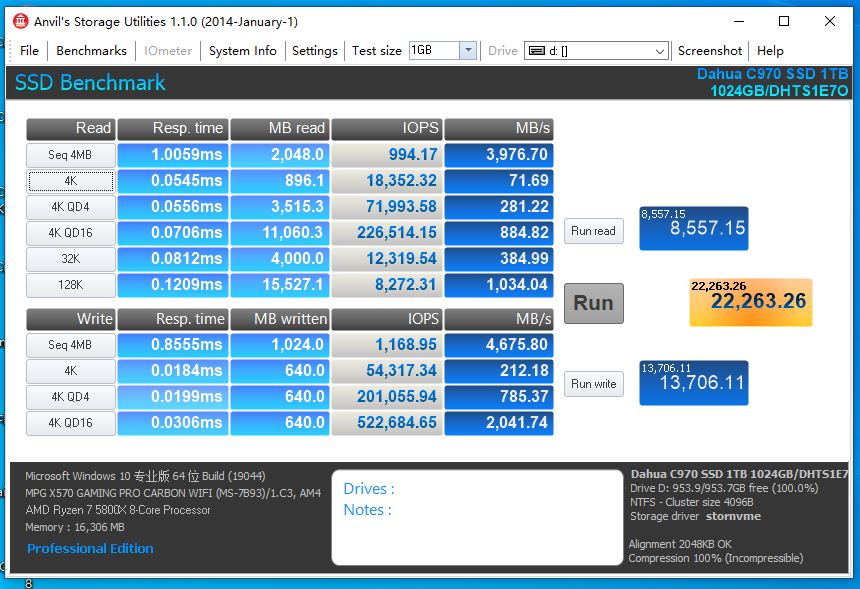 PCIE4.0高速+2000TBW寿命，大华C970 1TB固态硬盘开箱试玩