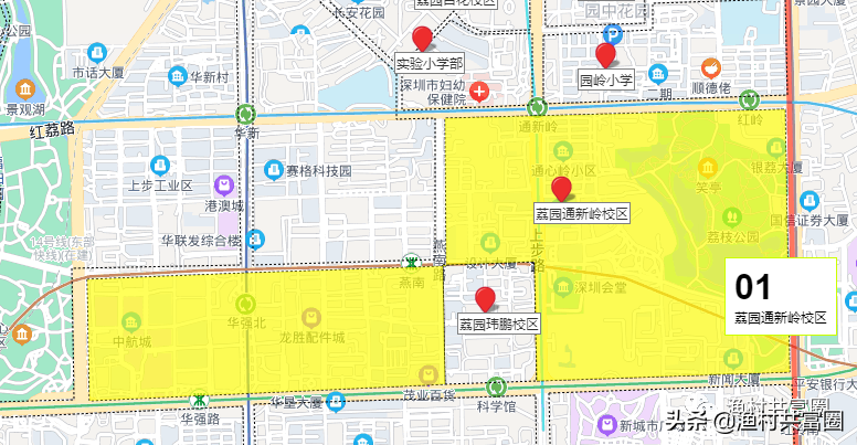 深圳学位房汇总——福田篇