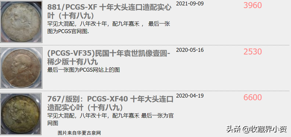 十年大头两大知名混配版，行情却一直不高