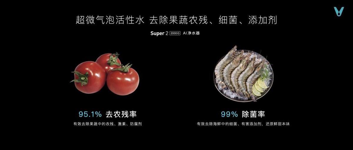 云米厨卫净高端系列新品重磅发布,黑科技刷新厨房智能生活
