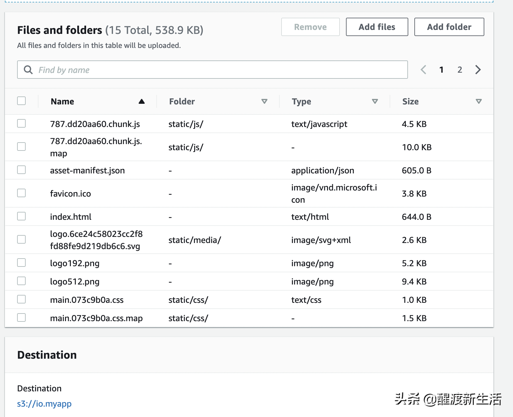 使用Amazon CloudFront | 分发静态内容 | 简介