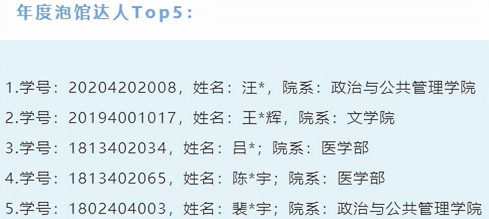 惊艳来袭！江苏“神仙”打卡地爆火，四大独立馆舍占地超80000㎡！