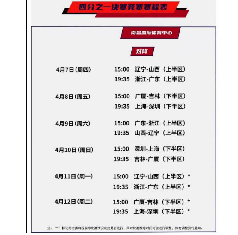 cba四分之一决赛赛程出炉,辽宁队,广东队等四队率先上演)