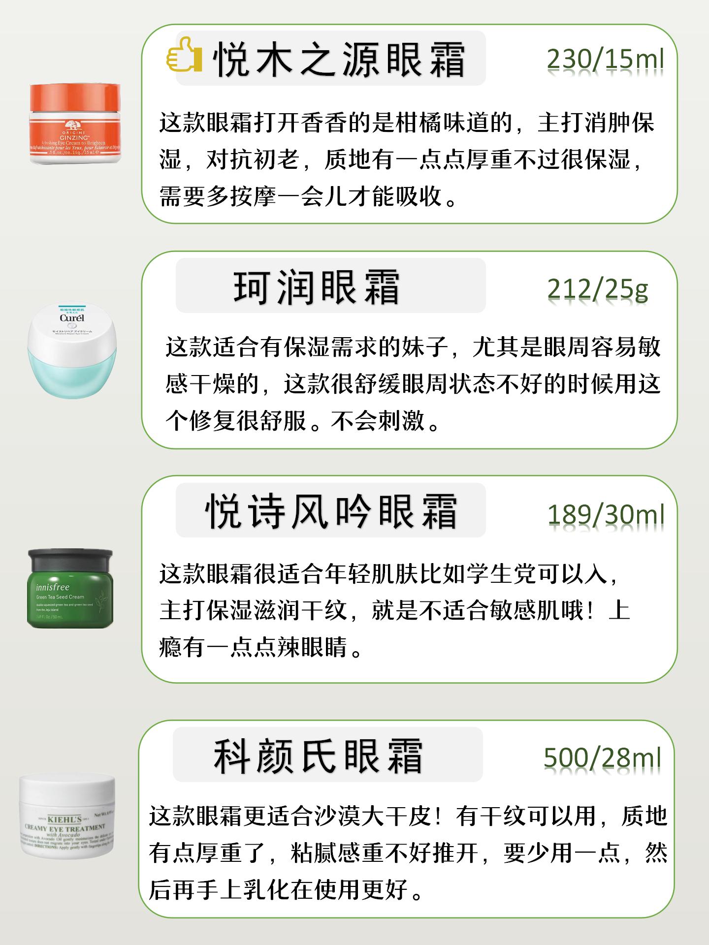 眼霜真的能去黑眼圈吗？1个月跟踪实测曝光！40岁用完变30