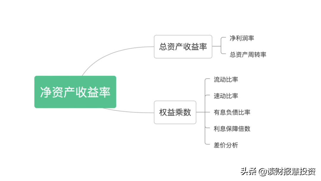 「深度剖析」延安必康财务实盘（三）——总资产分析