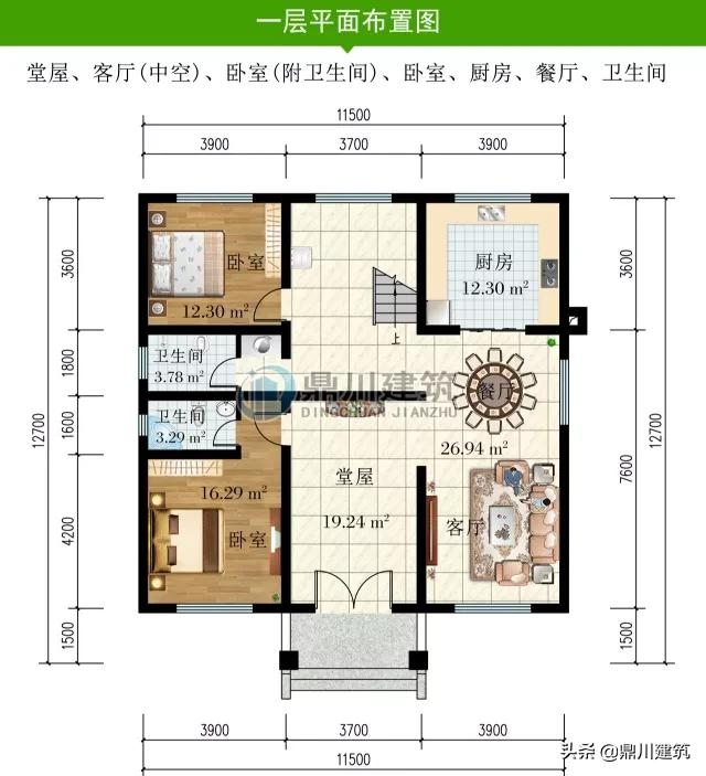 这10款别墅以布局取胜，户型方正风水好，大部分农村都能建