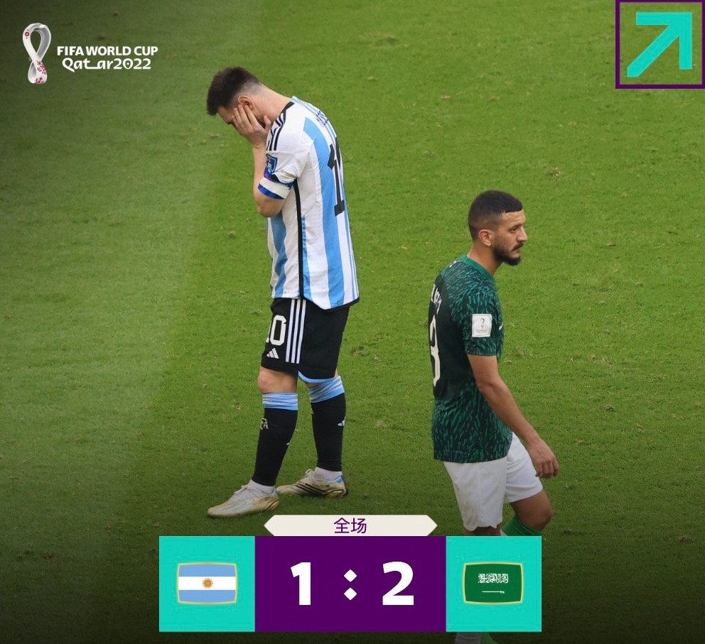 2022世界杯惊天爆冷：阿根廷1-2不敌沙特！我是梅西，我现在很慌