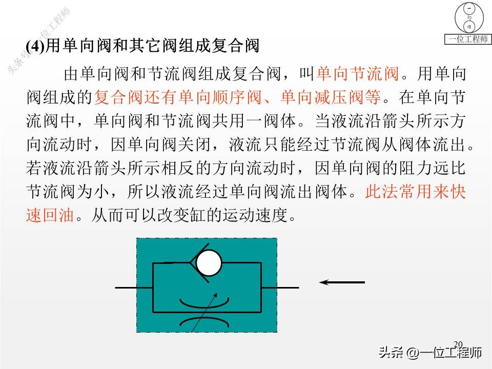 2类单向阀，2类换向阀，52页内容全面介绍方向控制阀，值得保存