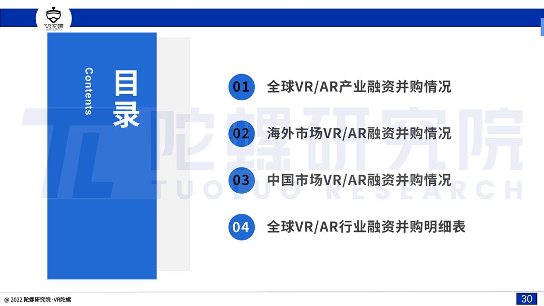 「陀螺研究院」2022上半年VR/AR融资并购报告