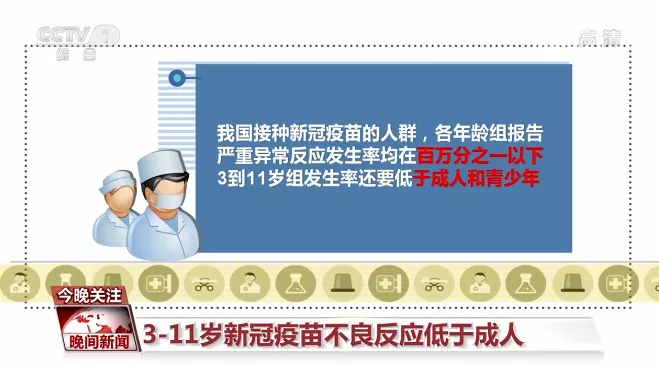 儿童接种新冠疫苗,怎样才能以“苗”护“苗”