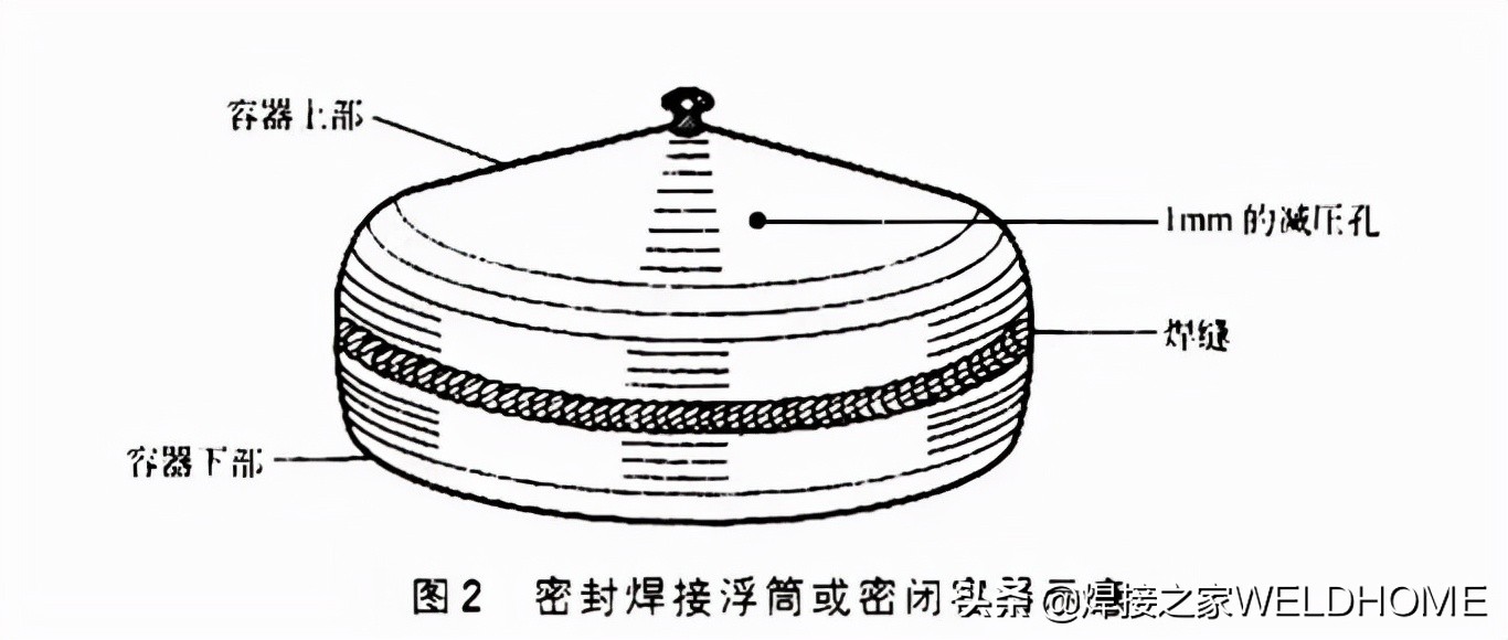 焊接人进阶必备：焊接技巧100招（一）