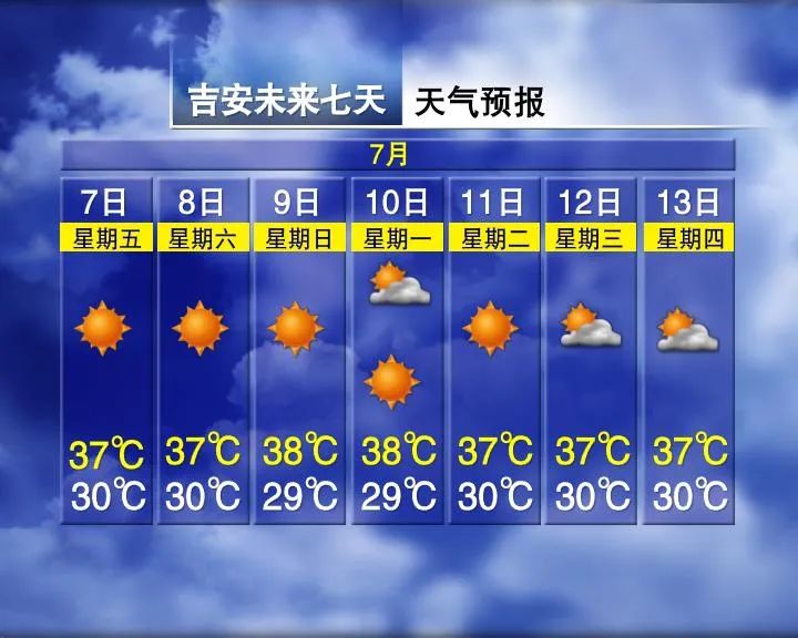 九江今日气温是多少「九江今日金价多少一克」