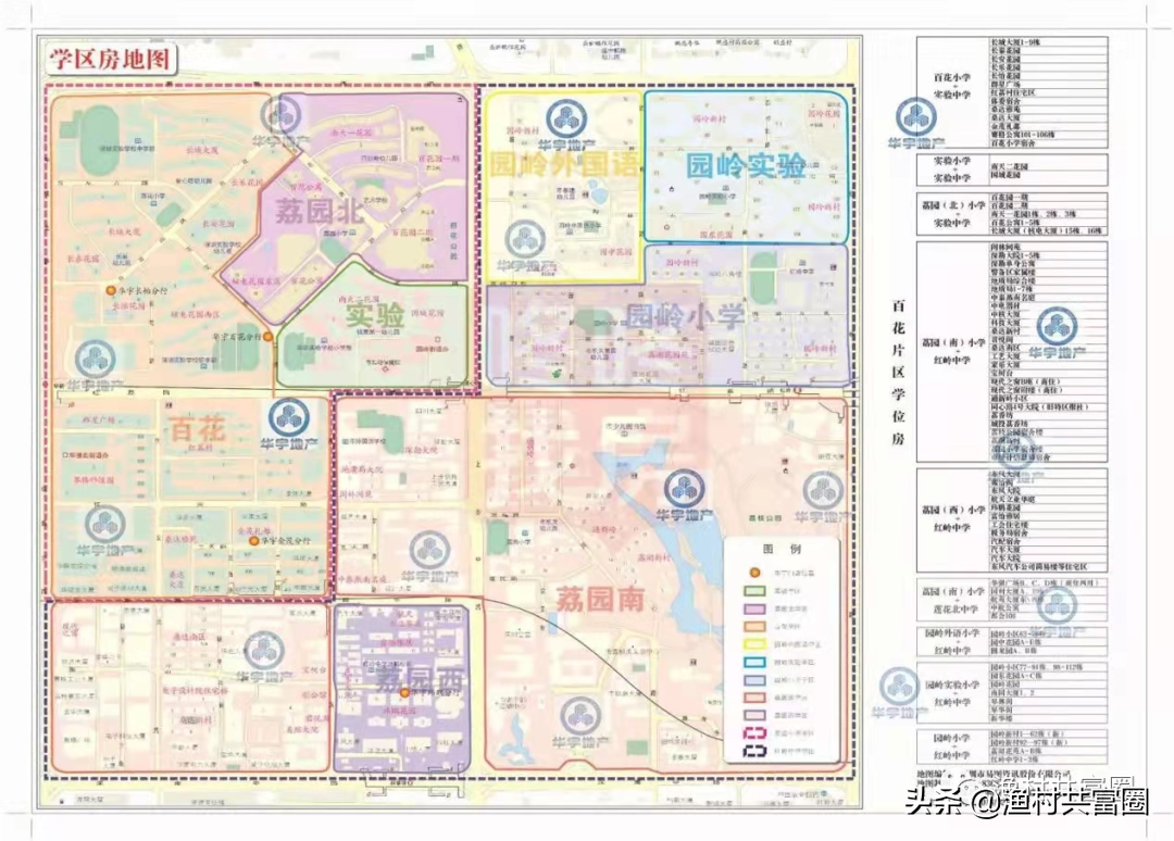 深圳学位房汇总——福田篇