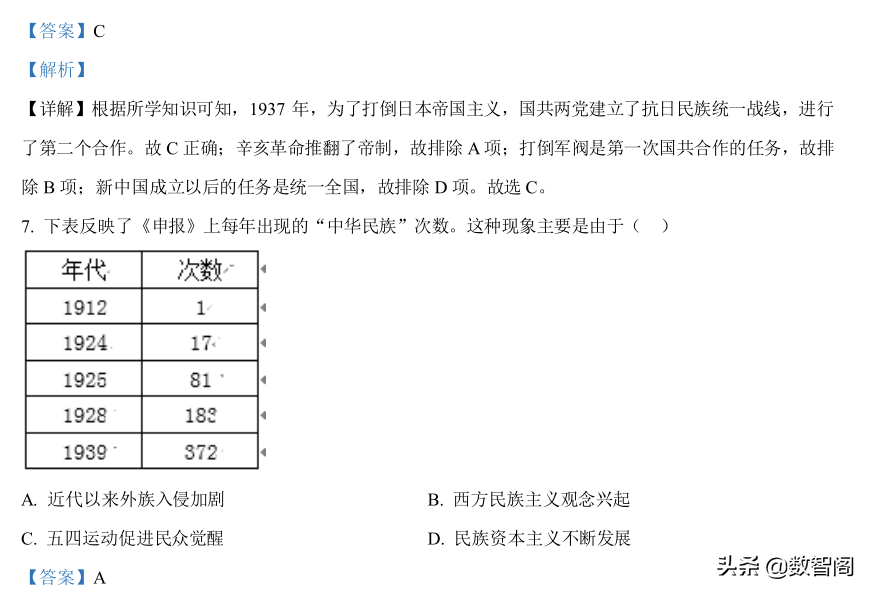 备战2022年中考历史真题模拟（安徽2）+完整答案解析