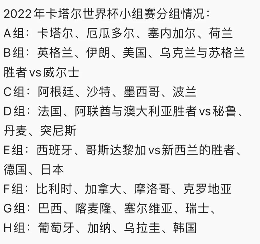 世界杯小组赛值得看(卡塔尔世界杯小组赛抽签已经结束，那么小组赛都有哪些看点？)