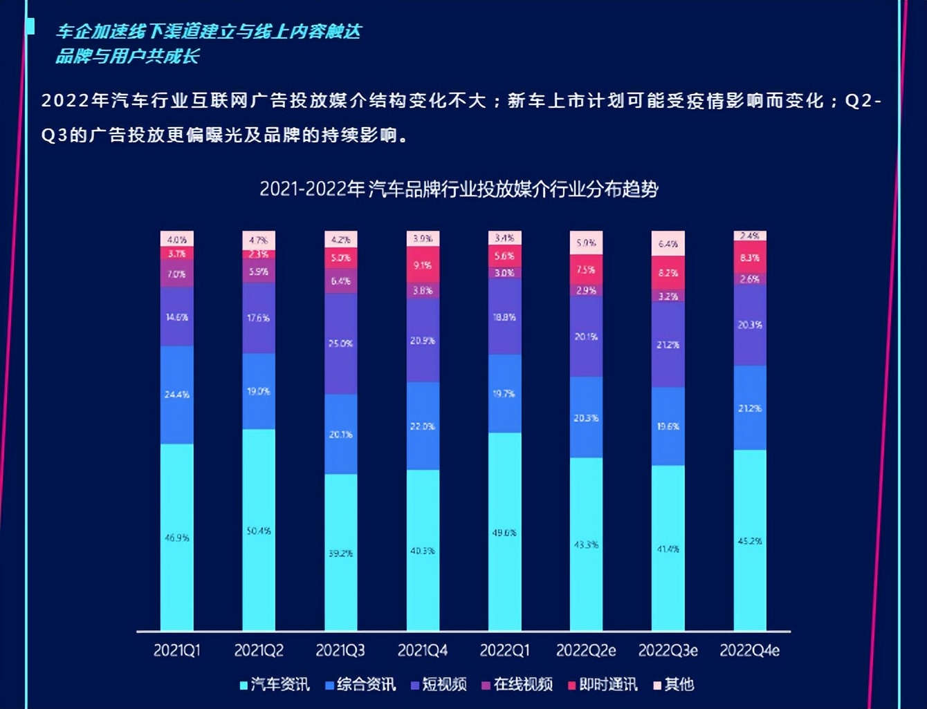 理想L9新车发布！这么多造车品牌怎样抓住消费者的心？