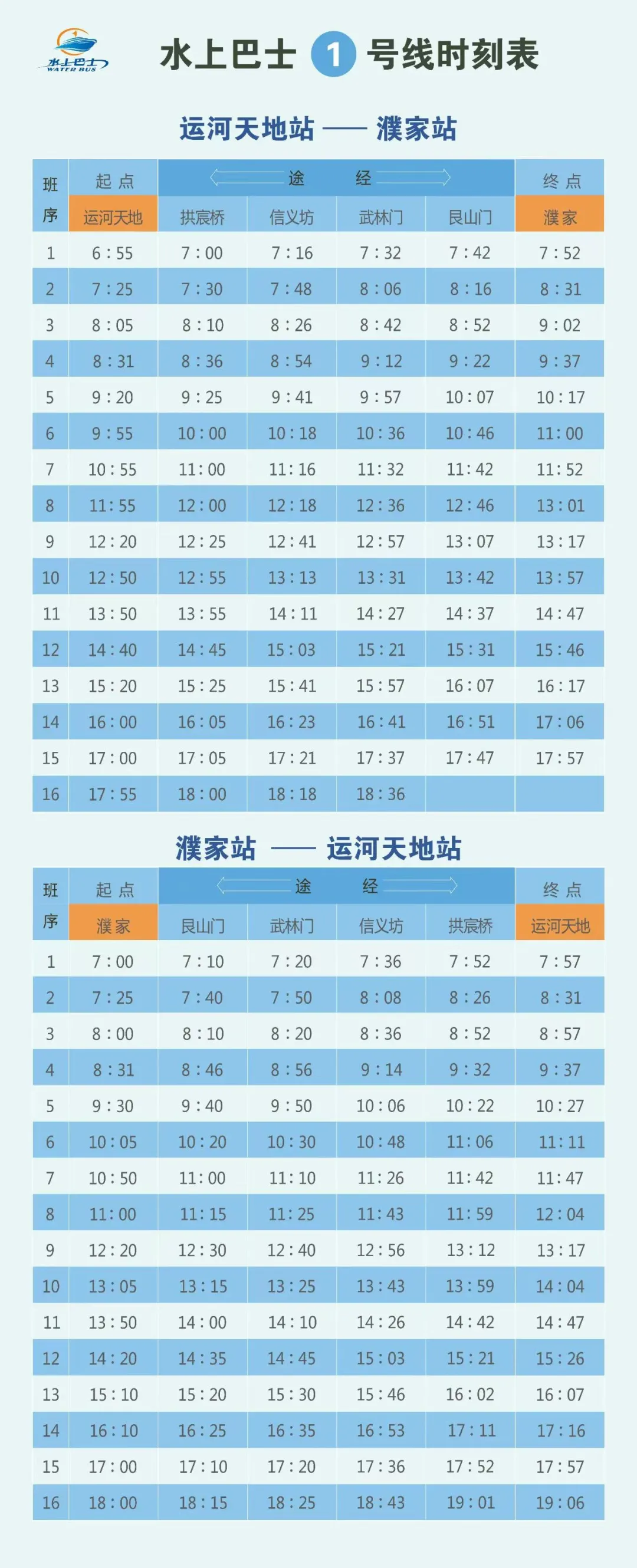 3块钱，带你坐船游遍杭州