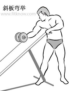 那個躺著舉重的器械叫什么來著（啞鈴Dumbbell，一對就可以虐遍全身的健身神器）