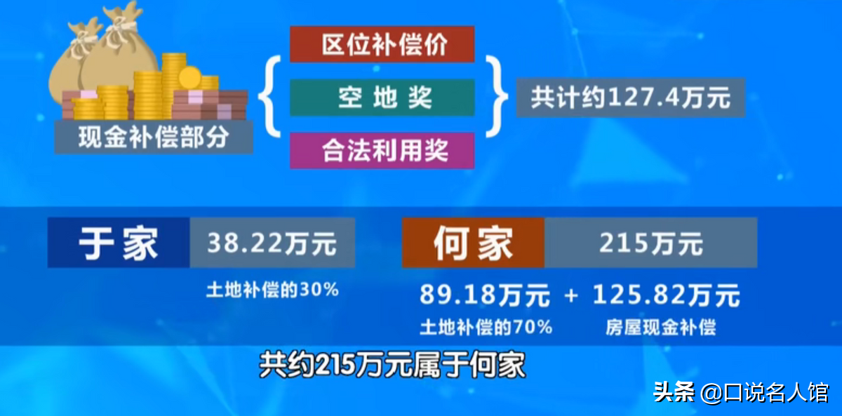 2001年北京男子3万卖房，17年后房子价值1135万，竟反悔想收回