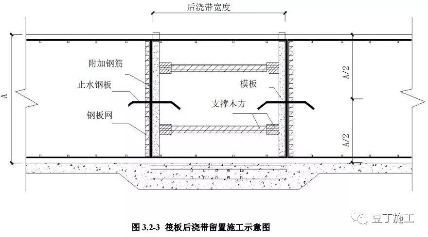 地基与基础工程构造做法讲解，三维示意图做得漂亮