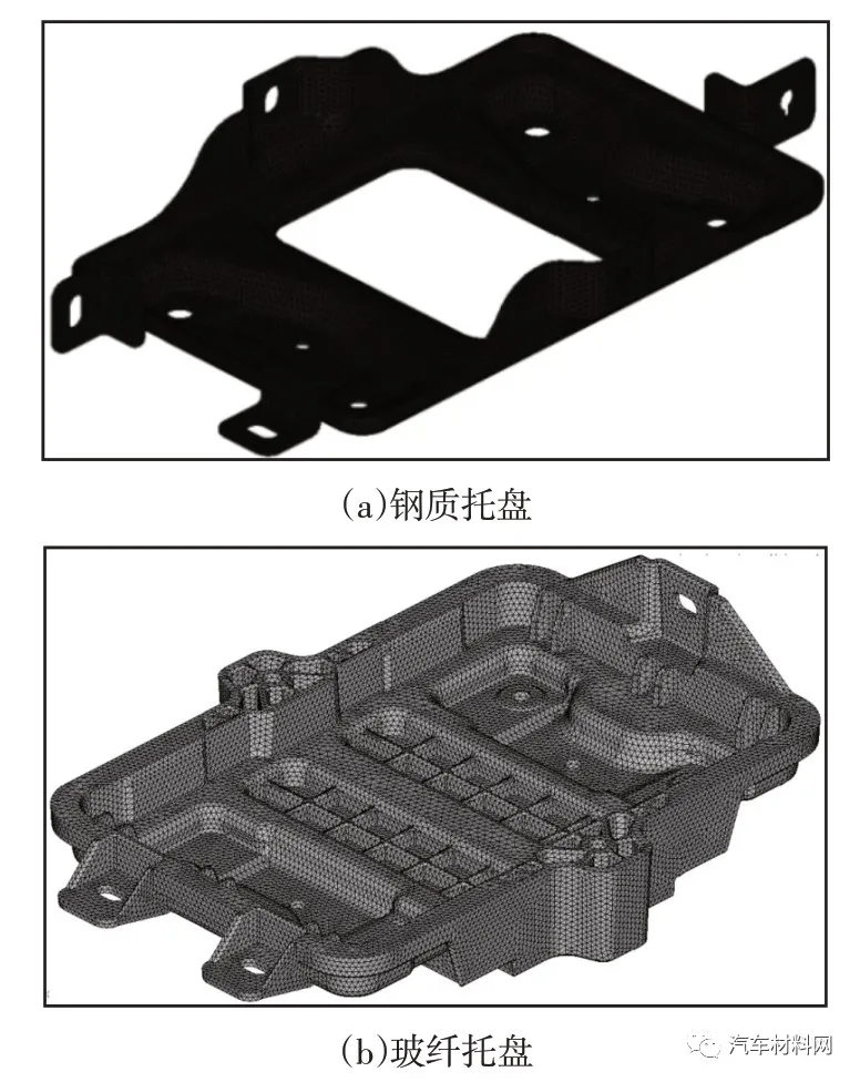 复合材料汽车蓄电池托盘轻量化设计