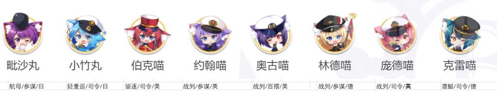 碧蓝航线：从入门到毕业 面向物资消耗不完玩家的洗猫攻略