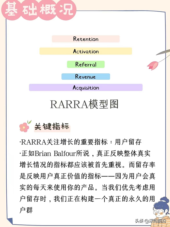 運營人必看/5大運營模式