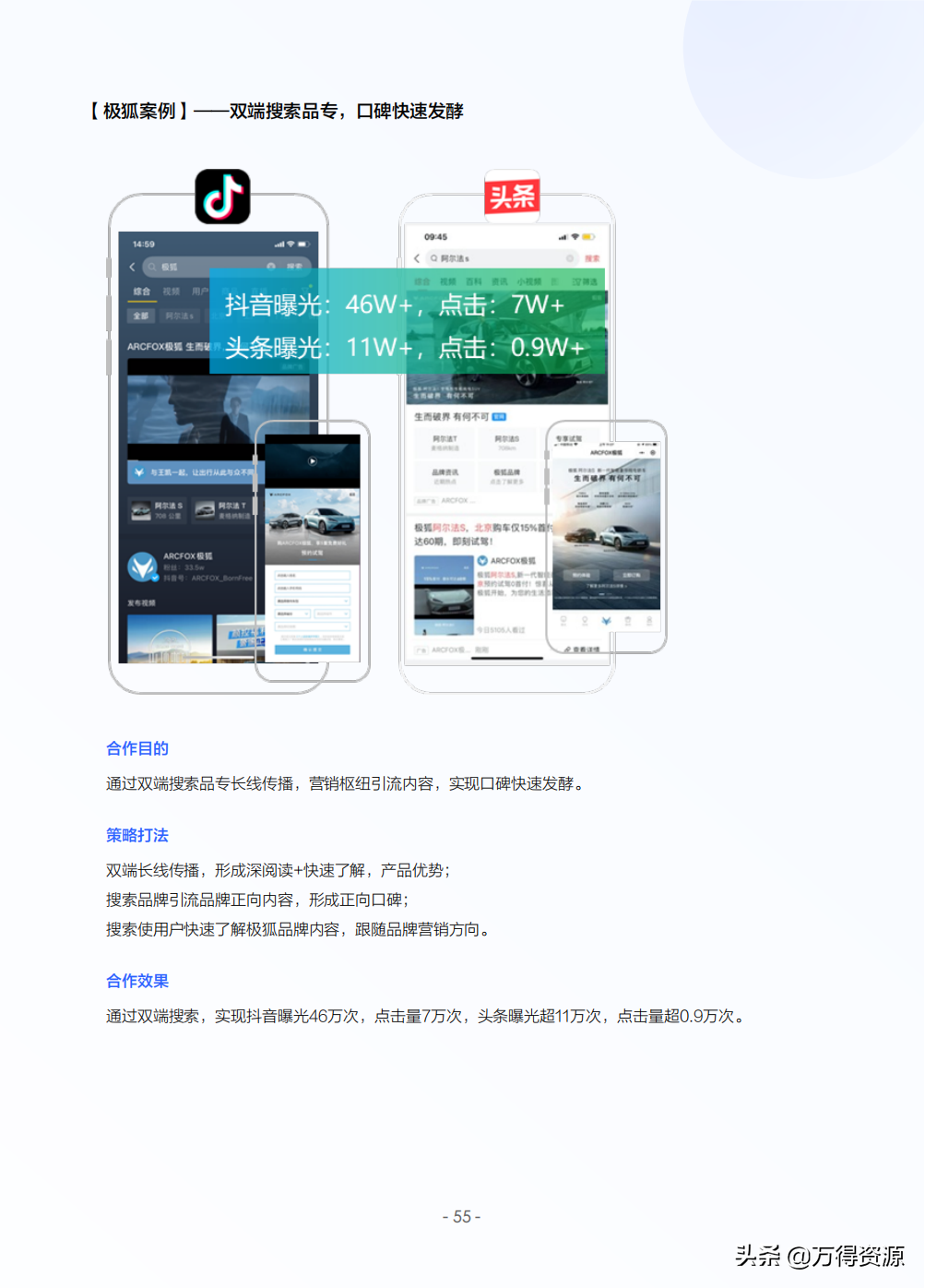 2022年中国新能源汽车发展趋势白皮书