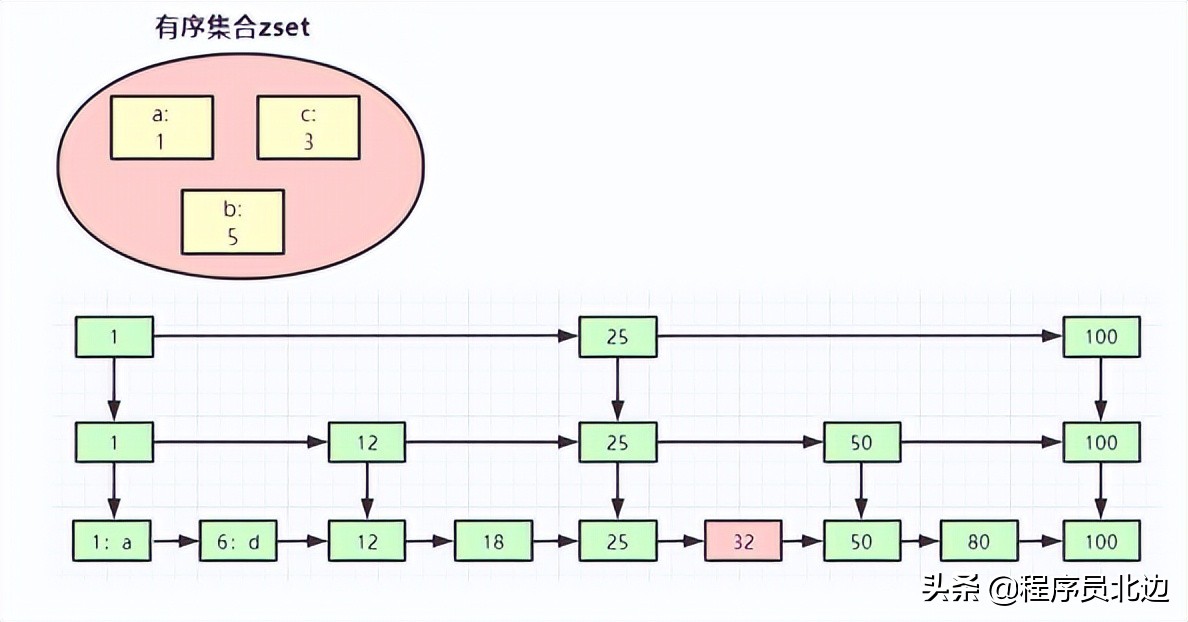 含泪推荐一款springboot+Redis+MyBatisCMS开源系统(含代码)