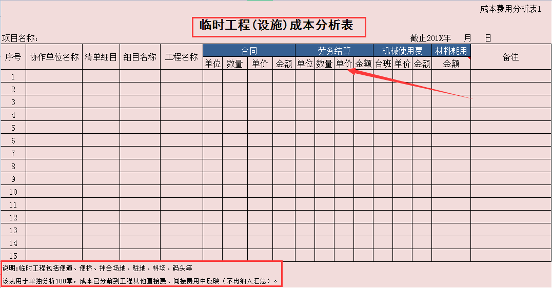 熬夜3天编制的建筑工程成本费用分析表，共17张模板，直接套用