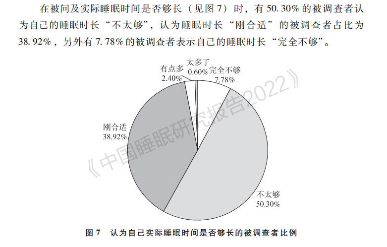喜临门“睡眠蓝皮书”：超50%的新手妈妈睡不够