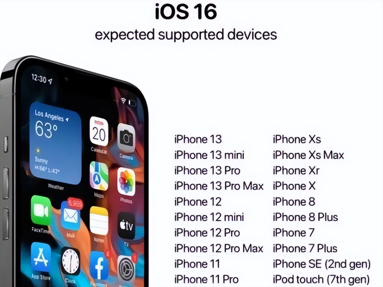 苹果iOS 16什么时候发布、新系统升级机型名单,WWDC 2022正常举行吗