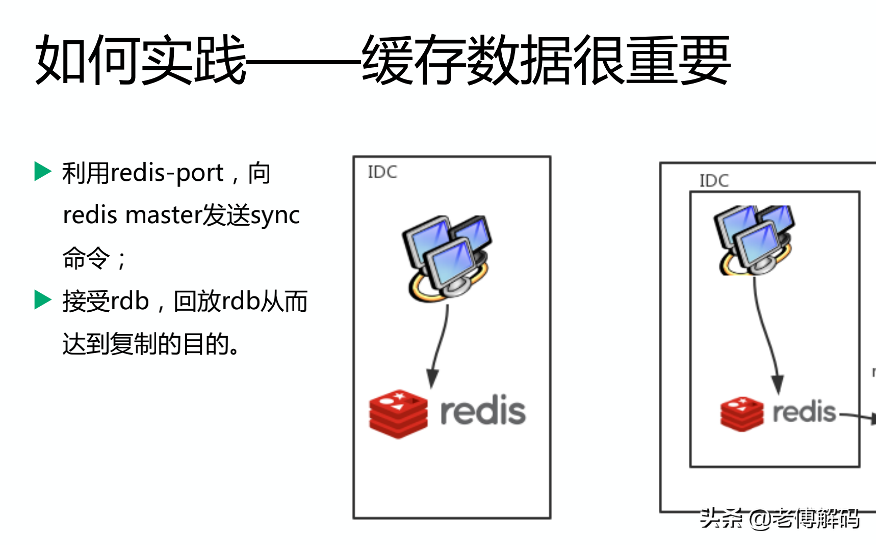 从传统IDC到混合云架构经验谈