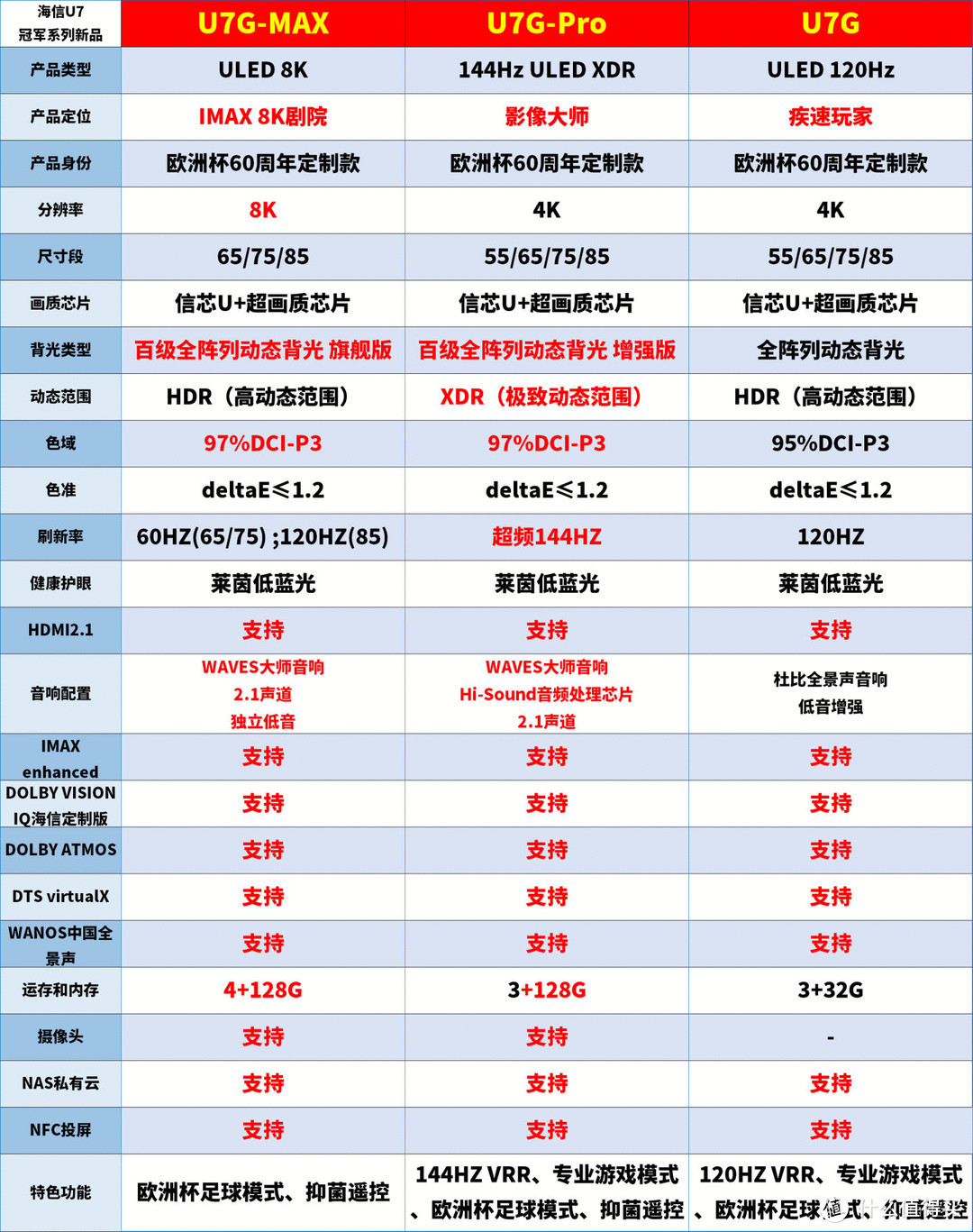 海信电视连不上无线网怎么回事（海尔电视24小时人工服务电话）-第55张图片-科灵网