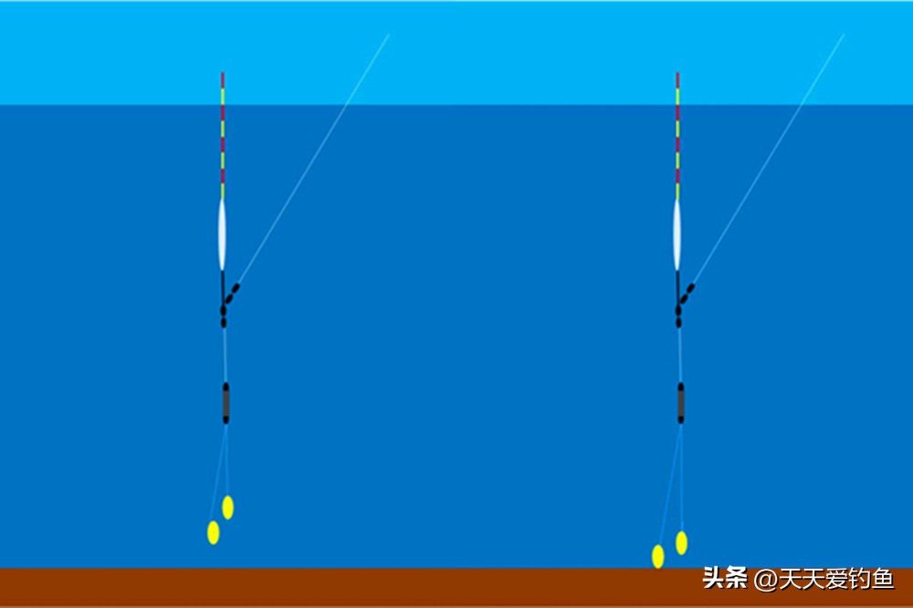 钓底怎么调漂图解(钓鱼技巧：对比4种调漂方法，野钓调漂别纠结，学会后2种就够了)