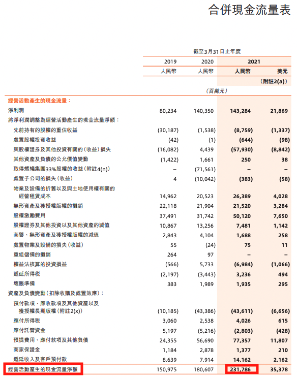 一步步教你如何计算一个股票的内在价值（保姆式实战案例）