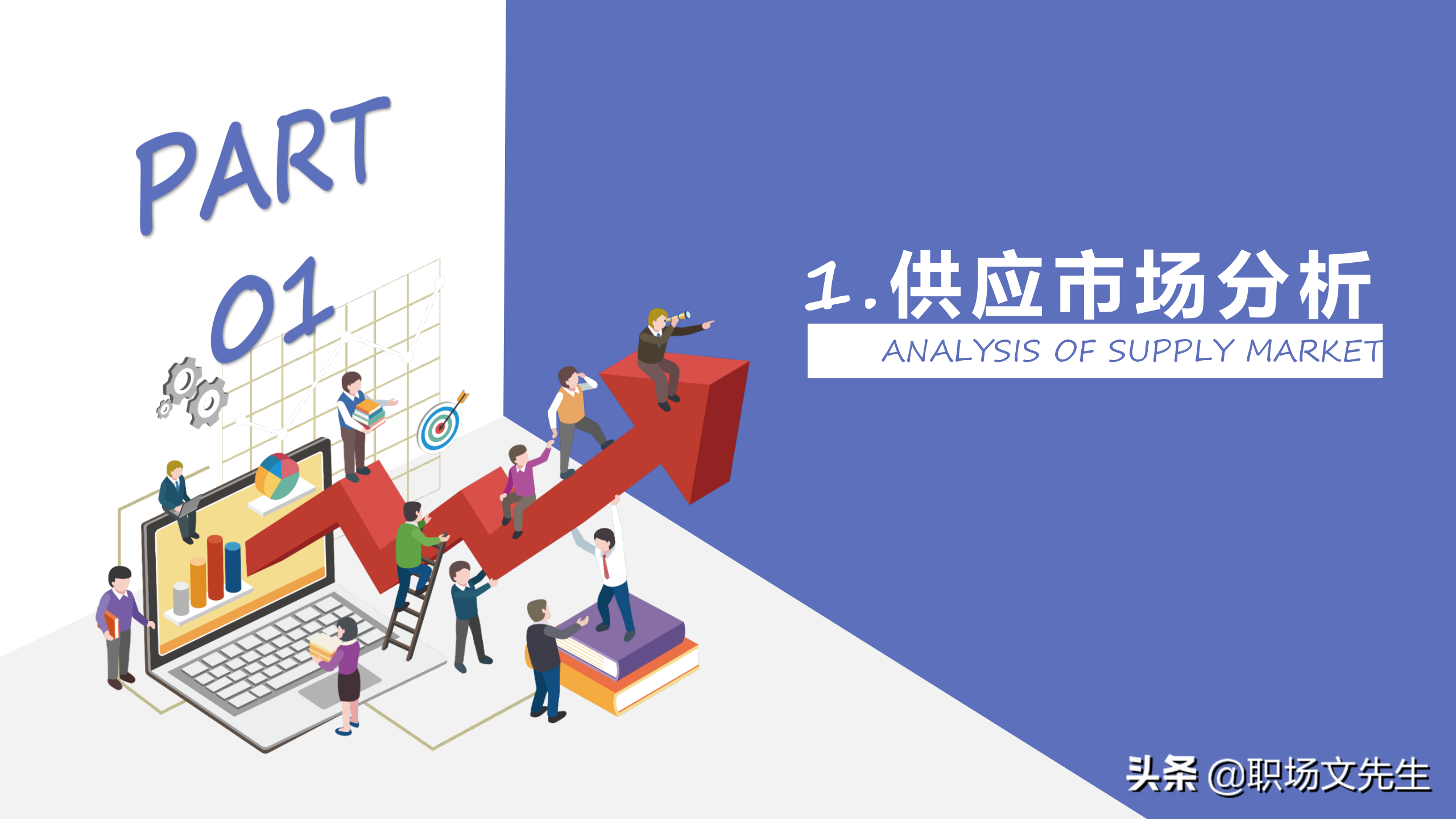 采购物品的战略分类，34页企业采购战略培训，采购物品的战略分类