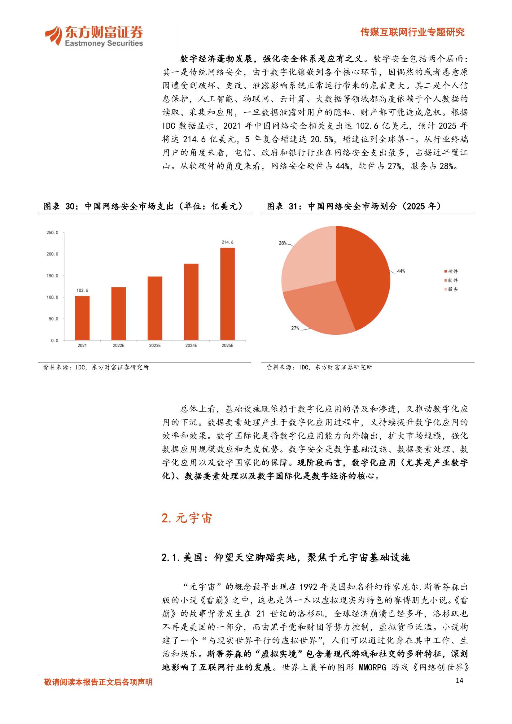 专题：中美数字经济和元宇宙比较研究