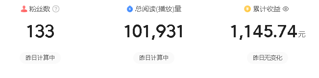 分析猪小悦的文章，一条标题坚持写了50条问答，阅读量3万